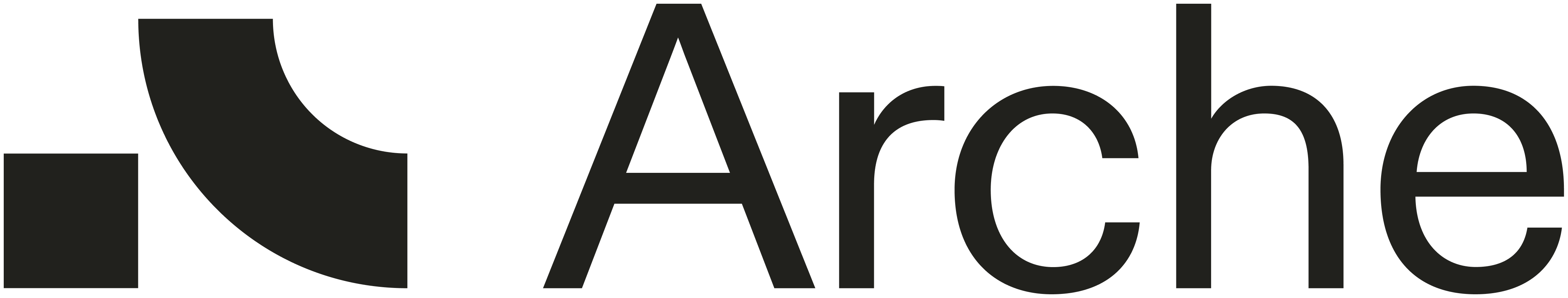 Arche Aid & Relief